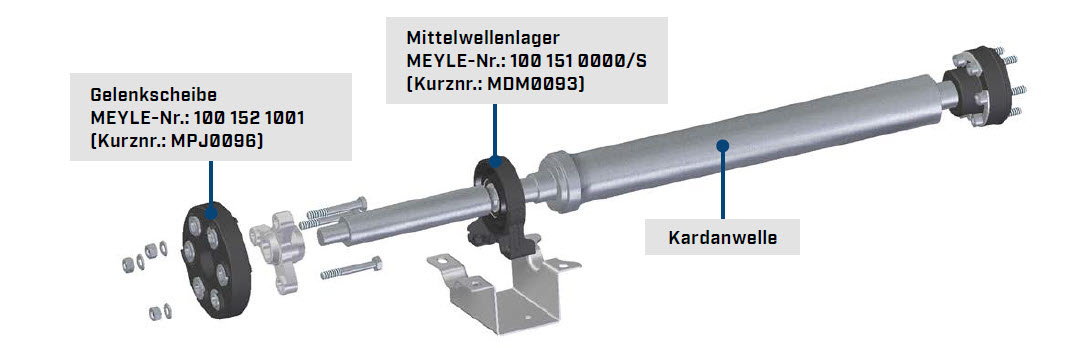 MEYLE-Ersatzteile – Mittelwellenlager
